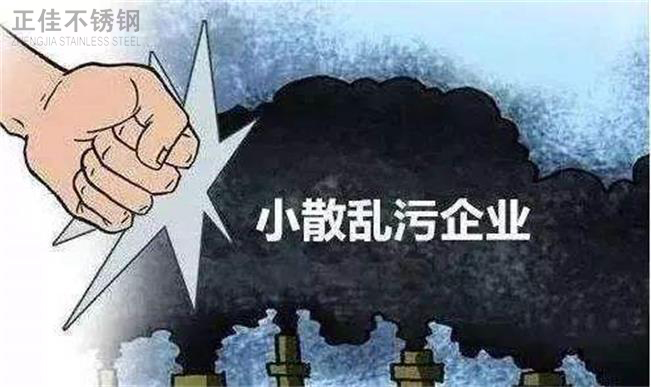 限产整治环境污染