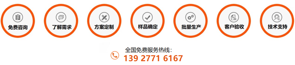 304镜面不锈钢圆管定制流程