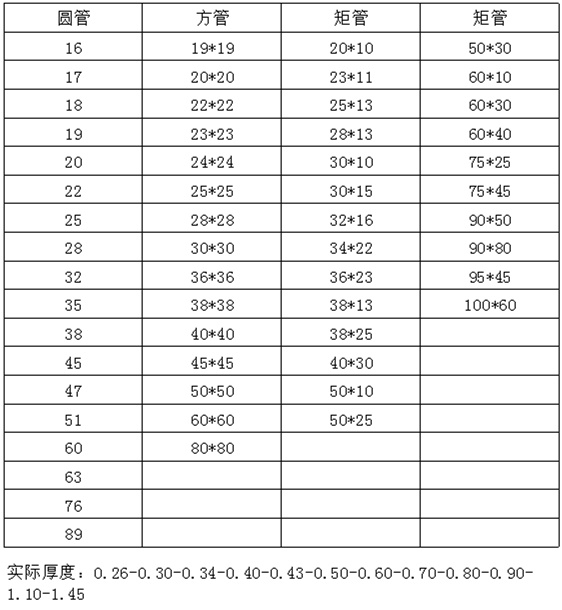 光面304不锈钢装饰管