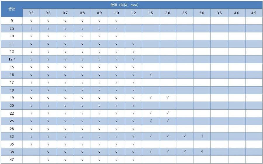 304不锈钢圆管国标尺寸